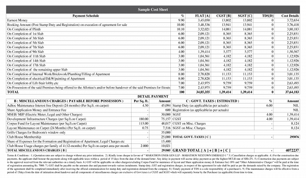 Featured Image of Prestige Greenbrook Cost Sheet